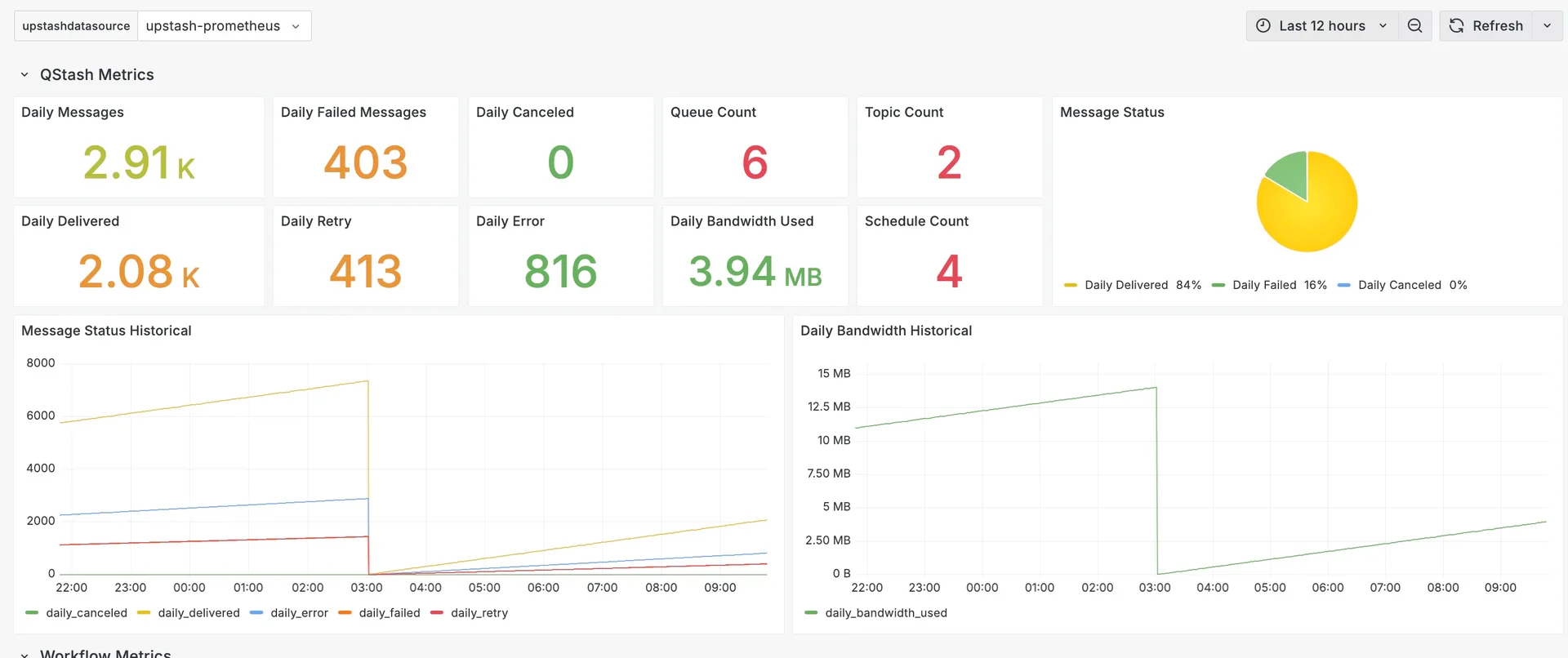 grafana-dashboard.png